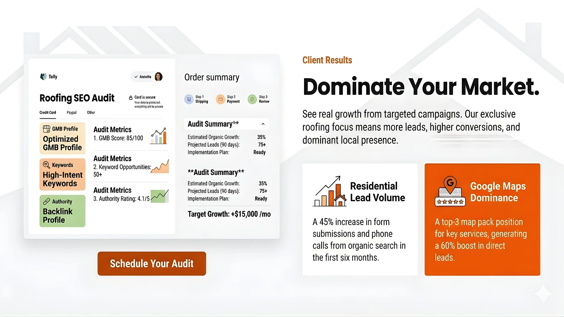 dominate your market with best roofing seo company in USA